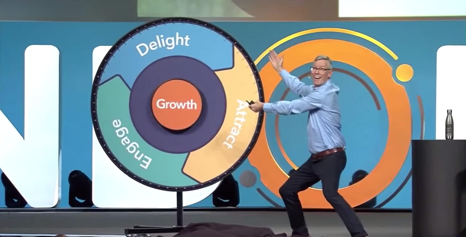 Halligan displaying the flywheel model at INBOUND 2018