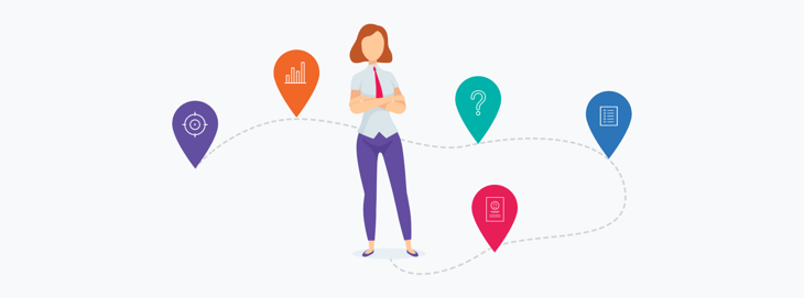 Graphic image of a woman alongside various marketing icons representing the process of creating buyer personas for inbound marketing.