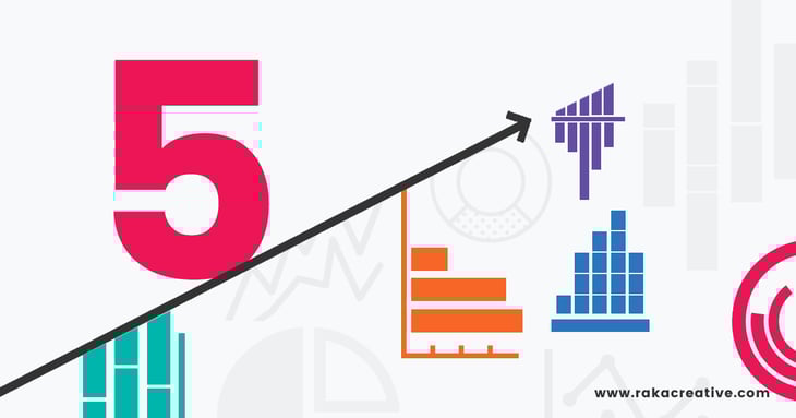 Various charts and graphs representing the 5 Google Analytics Reports you can build