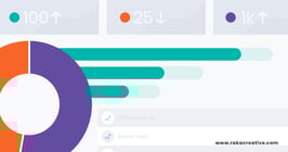 Illustration of keyword tools