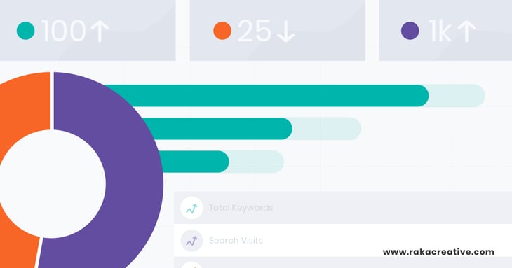 Illustration of keyword tools