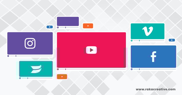 Graphic illustrating video uploads across various social media platforms.