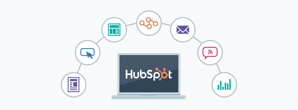 Graphic depicting HubSpot's CRM features.