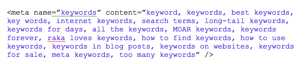 Keyword-Definition