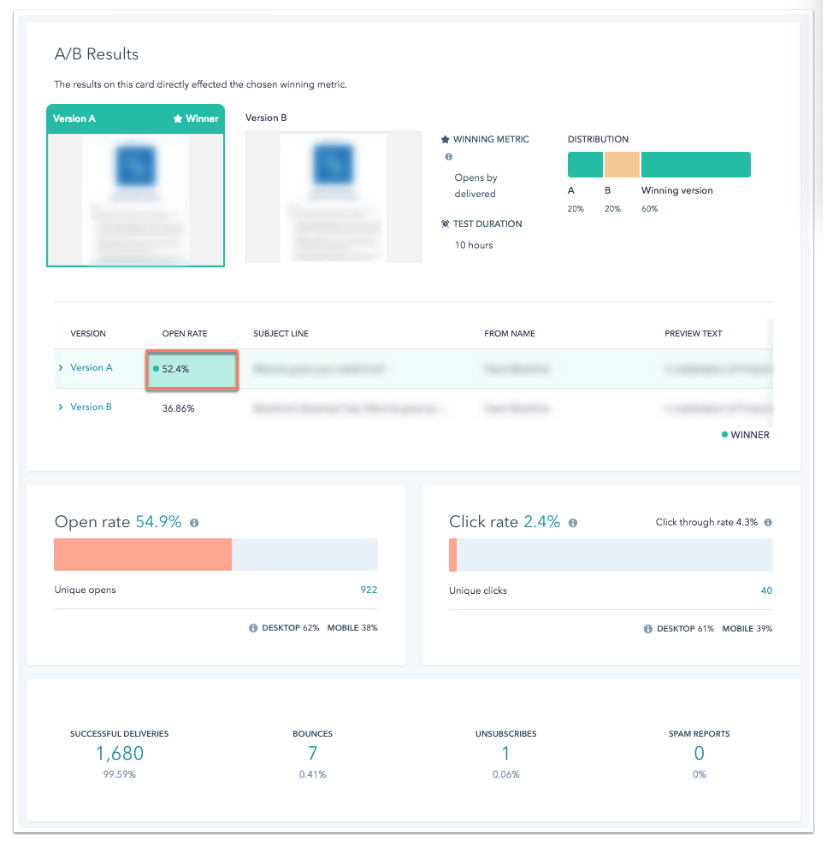 HubSpot A/B Testing email how-to