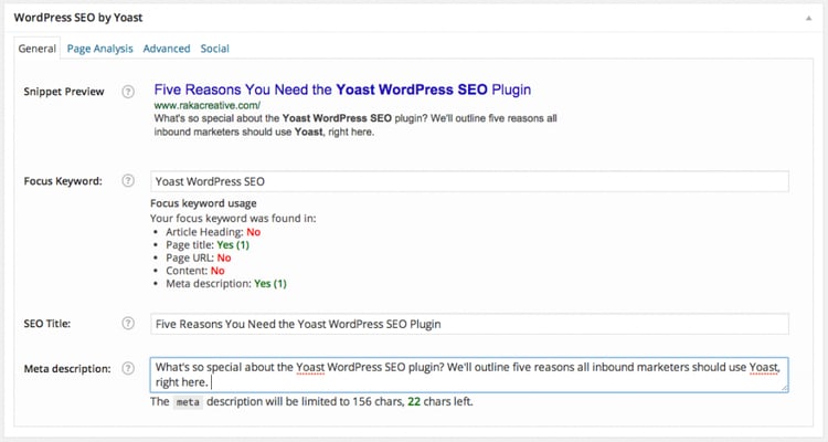 Yoast WordPress SEO Plugin