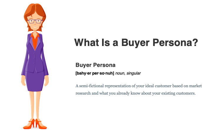 buyer persona definition