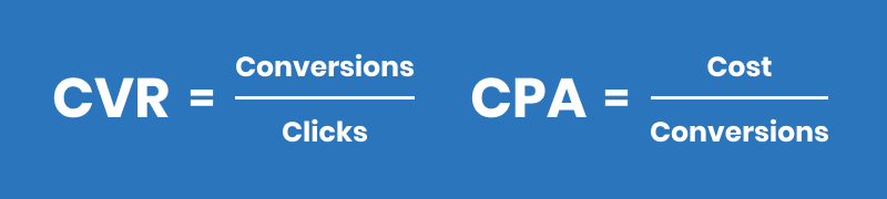 what-is-conversion-rate-cvr-cost-per-action-cpa-definition-formula