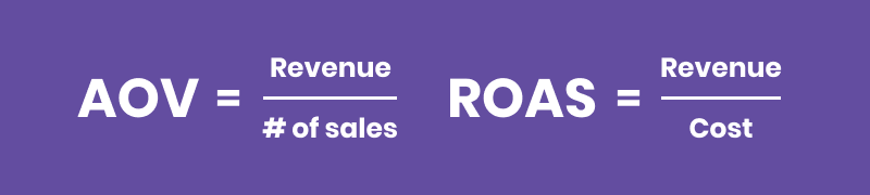 what-is-average-order-value-aov-return-on-ad-spend-roas-definitions-formulas