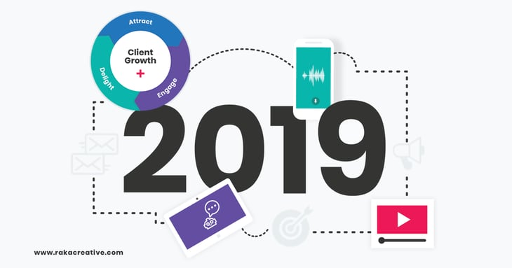 Graphic of the year 2019, surrounded by illustrations representing key inbound marketing trends of the year.