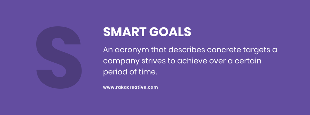 Smart Goals Definition Graphic
