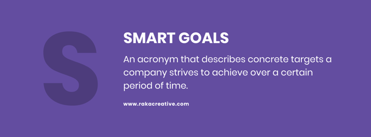 Smart Goals Definition Graphic