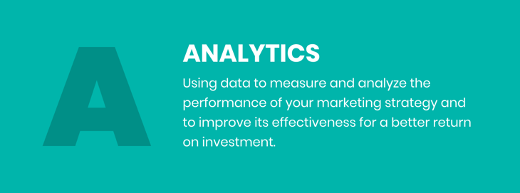 Analytics definition.