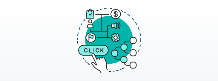 An illustration featuring a hand clicking a button labeled "CLICK." Surrounding icons represent attribution reporting in HubSpot. ​