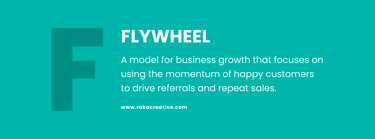 Flywheel Definition Graphic
