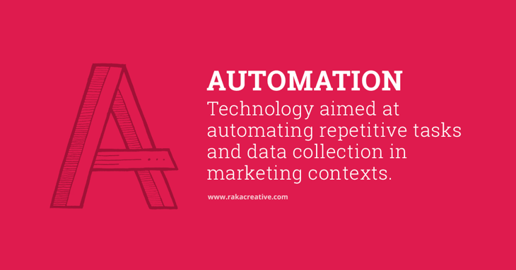 Automation Definition Graphic