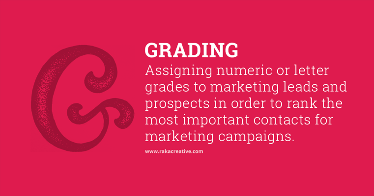 Grading Definition