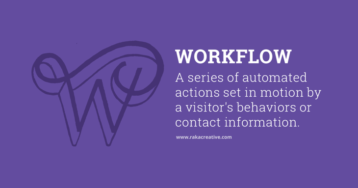Workflow definition 