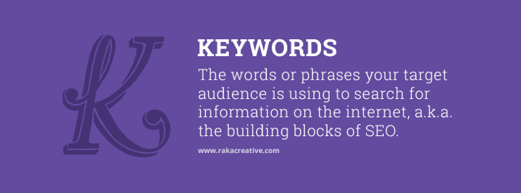Keywords definition