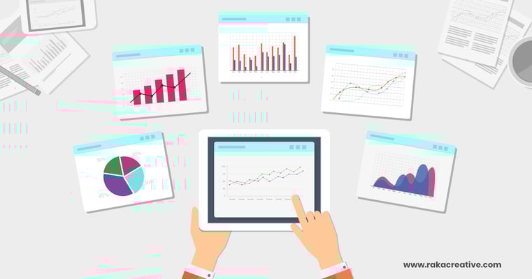 Digital advertising metrics for search ad testing.