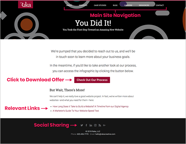 Thank You Page Example