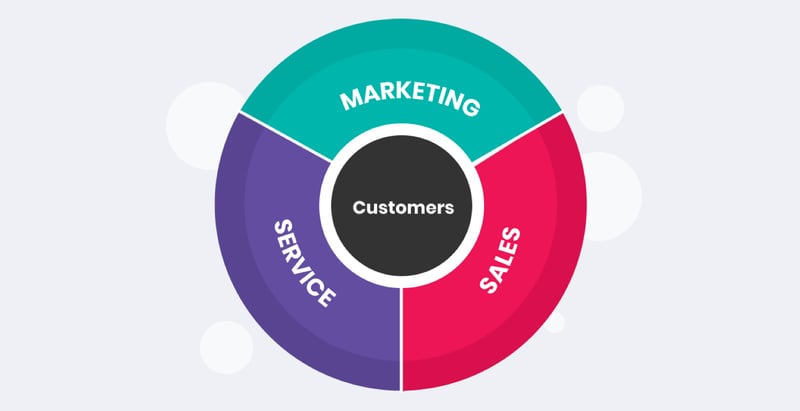 Inbound-vs-Outbound-Marketing