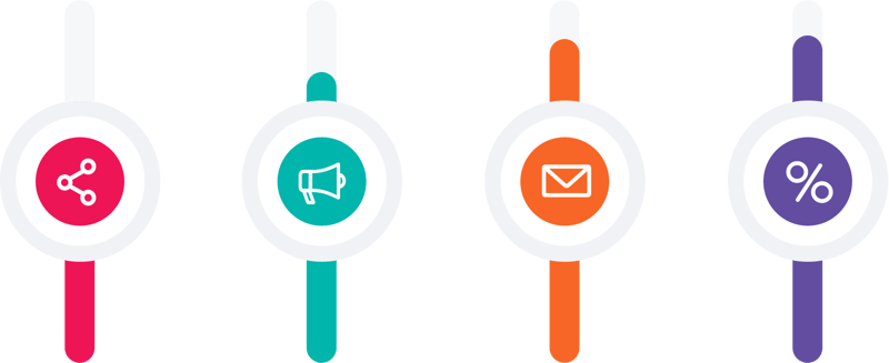 measuring-inbound-marketing