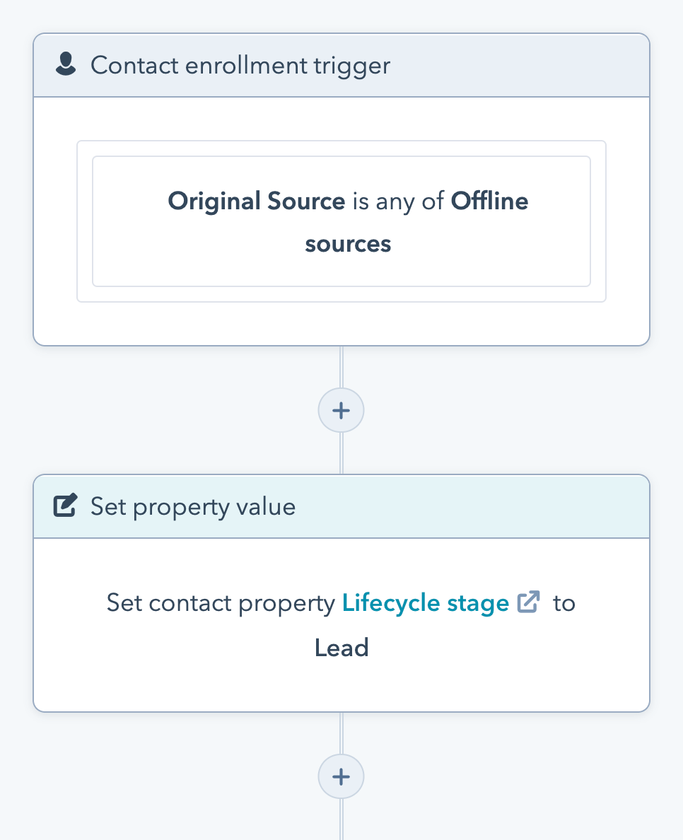 How to Nurture Leads with HubSpot Lifecycle Stages - Raka