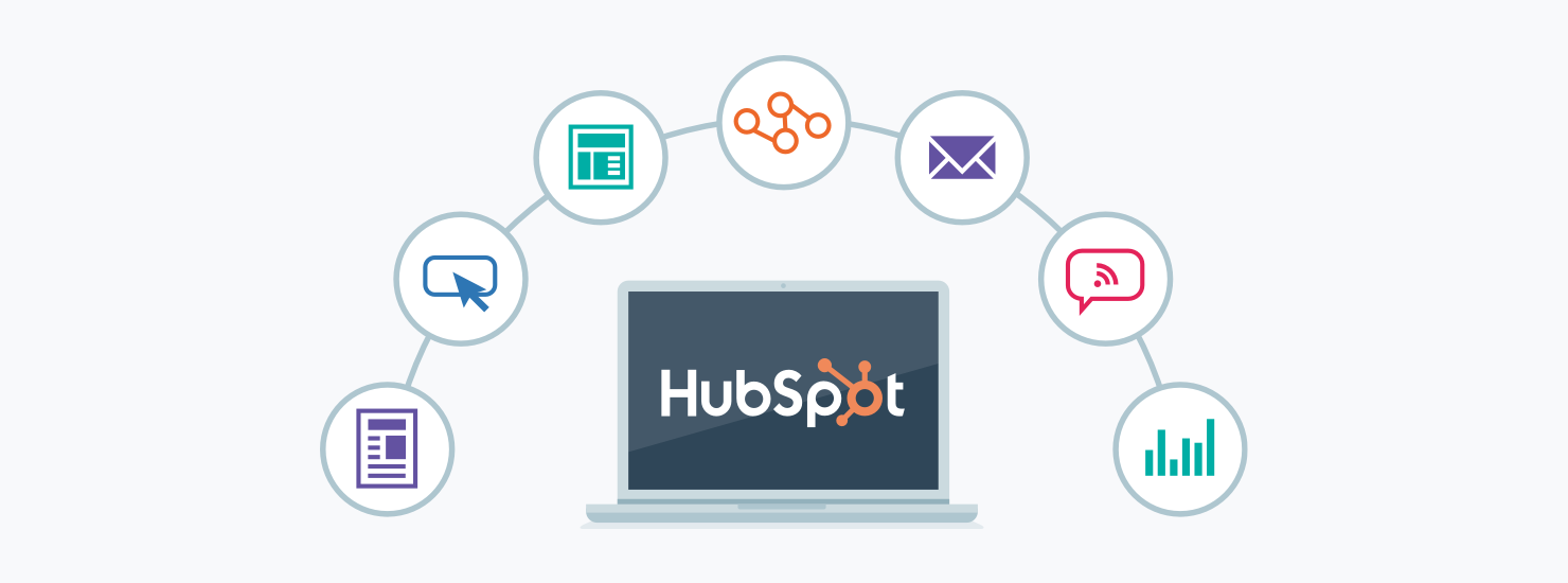 Graphic depicting HubSpot's CRM features.