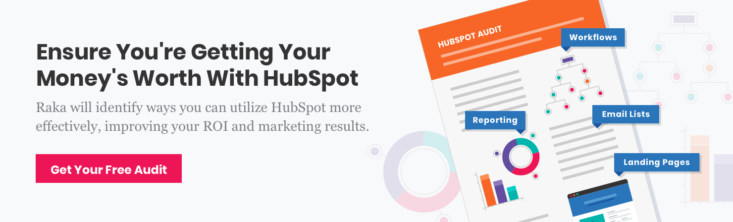 HubSpot audit