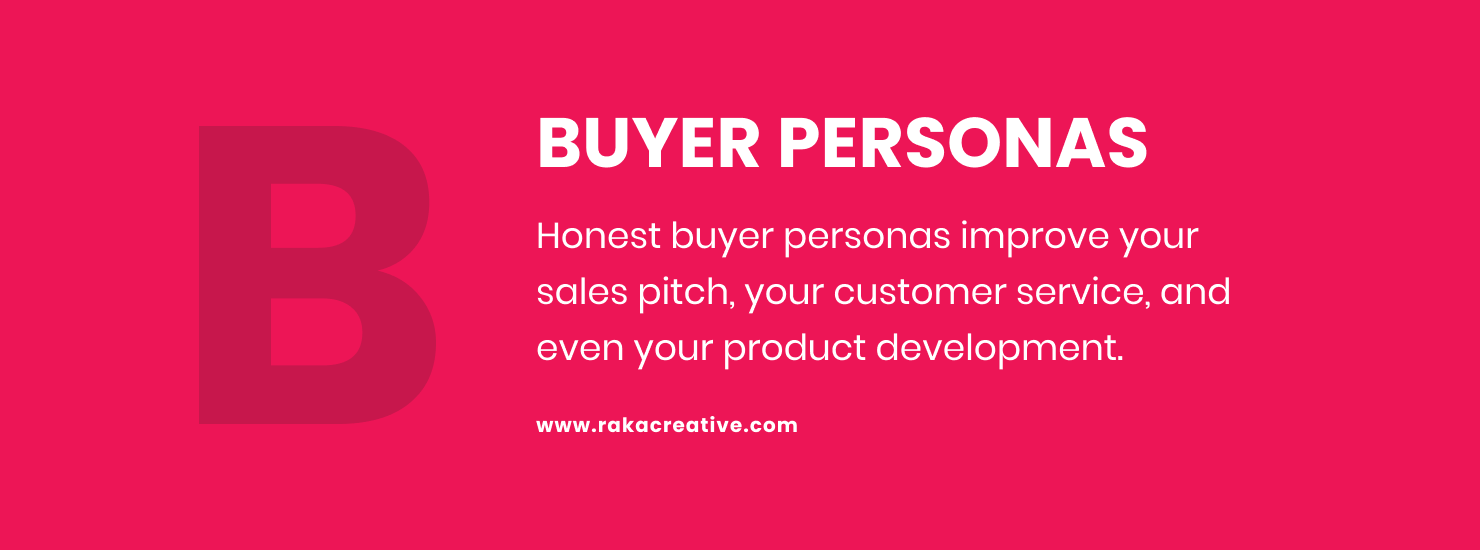 Featured Image for Buyer Personas Definition: What They Are and Why You Need Them