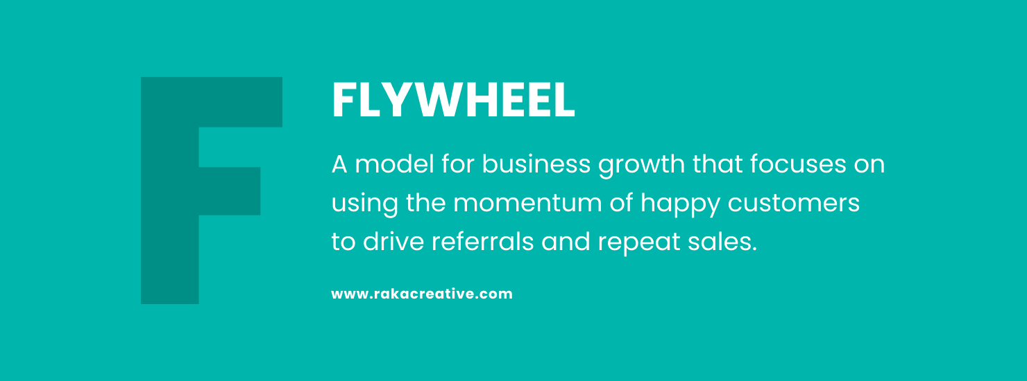 Flywheel Definition Graphic