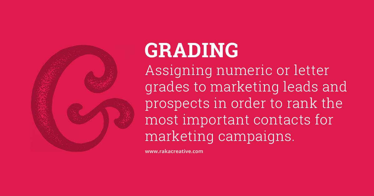 Grading Definition