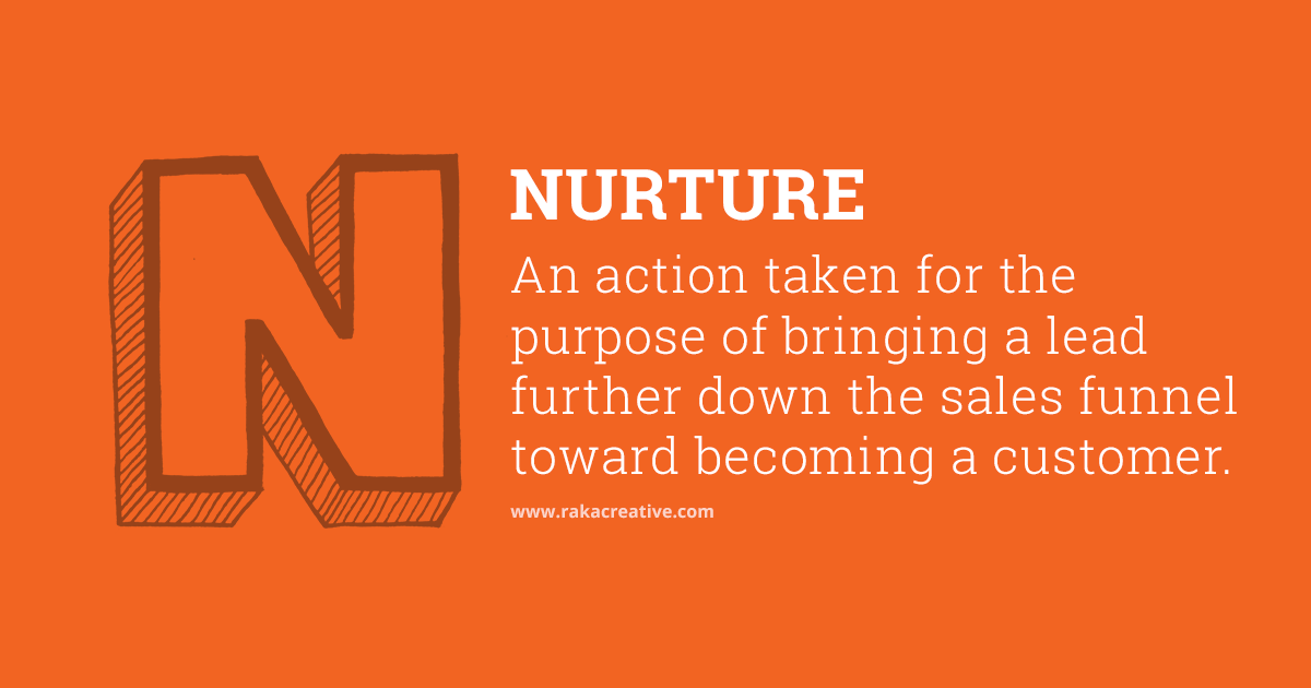 Nurture Defintion