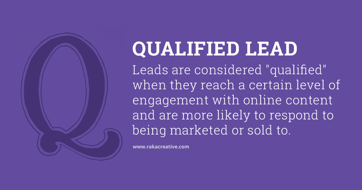Qualified Lead Definition Graphic