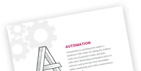 Essential Inbound Marketing Definitions